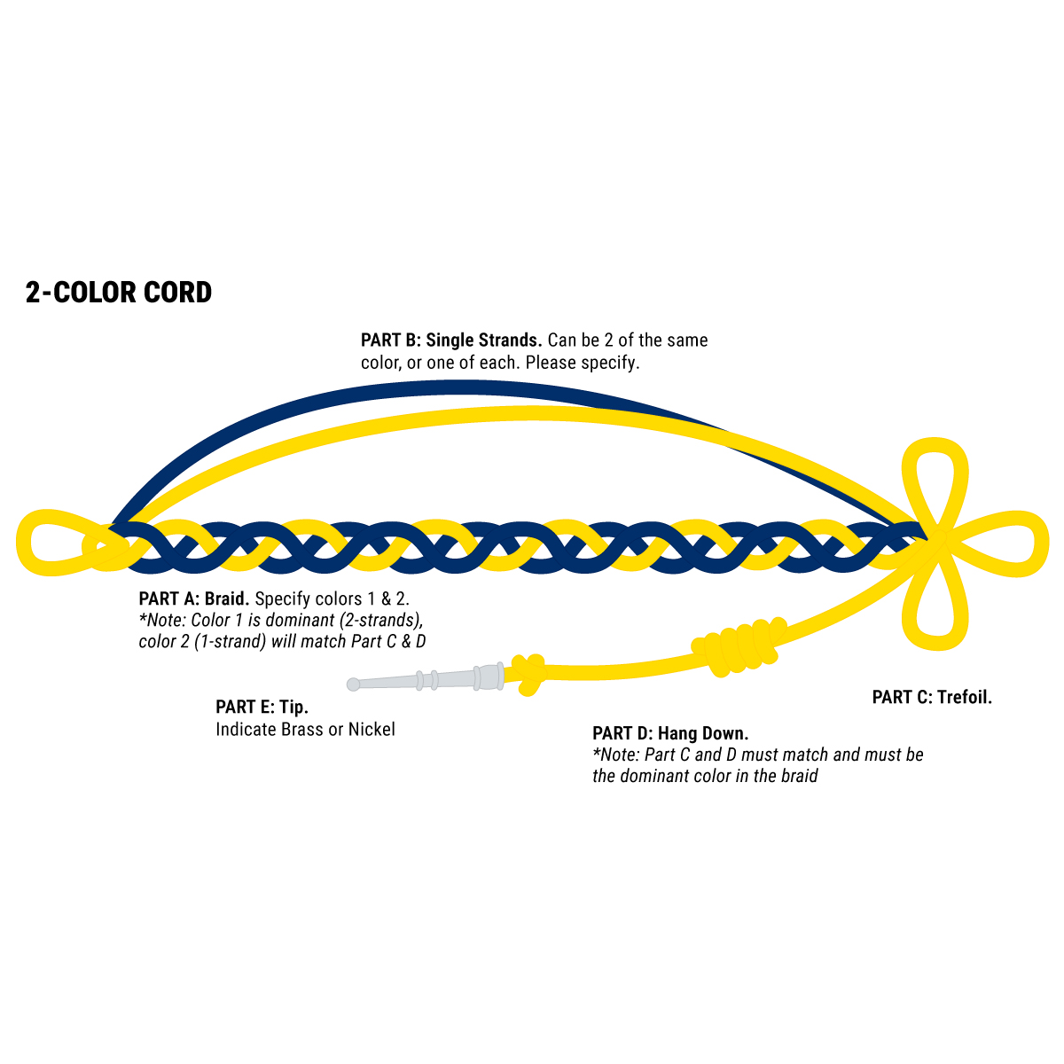 2-color citation cord diagram. For assistance, please contact our sales team