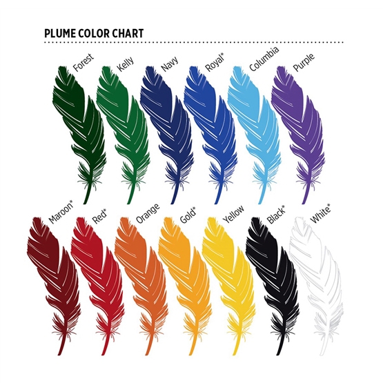 thumbnail image 2 of Aazon.co: Bird Feathers 3" Preiu Quality Exotic Plues For Hats 2 of 9