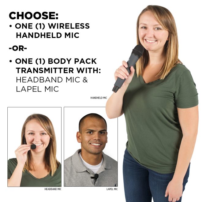 anchor audio beacon 2 basic package mic options of handheld, lapel, and headband