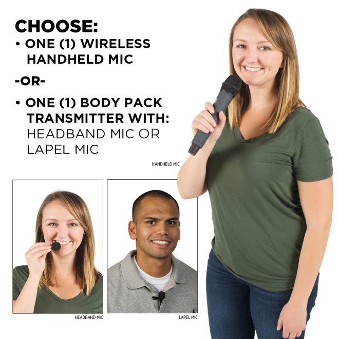 anchor audio go getter mic options. Handheld, lapel, and headband