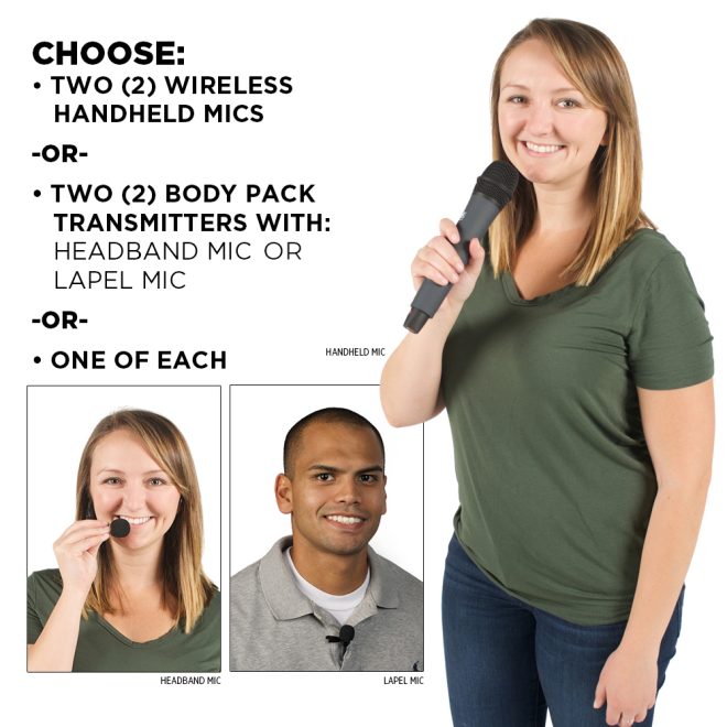 anchor audio go getter mic options. Handheld, lapel, or headband
