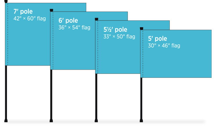 Standard Flags Sizes -- contact our sales team for assistance