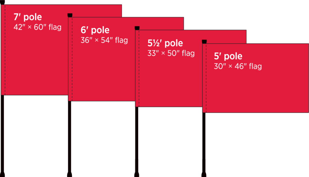 flags sizes diagram - for accessibility assistance contact our sales team