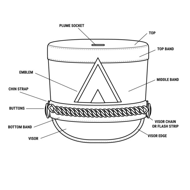 diagram of a shako with labels pointing to parts